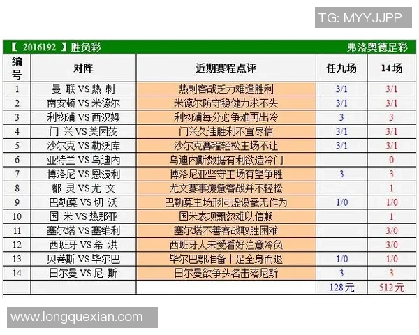 网易彩票推荐尼斯对阵日尔曼精彩赛事分析与投注建议