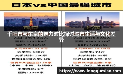 千叶市与东京的魅力对比探讨城市生活与文化差异