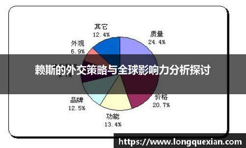赖斯的外交策略与全球影响力分析探讨