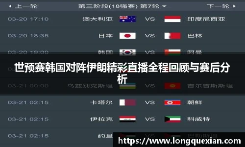世预赛韩国对阵伊朗精彩直播全程回顾与赛后分析